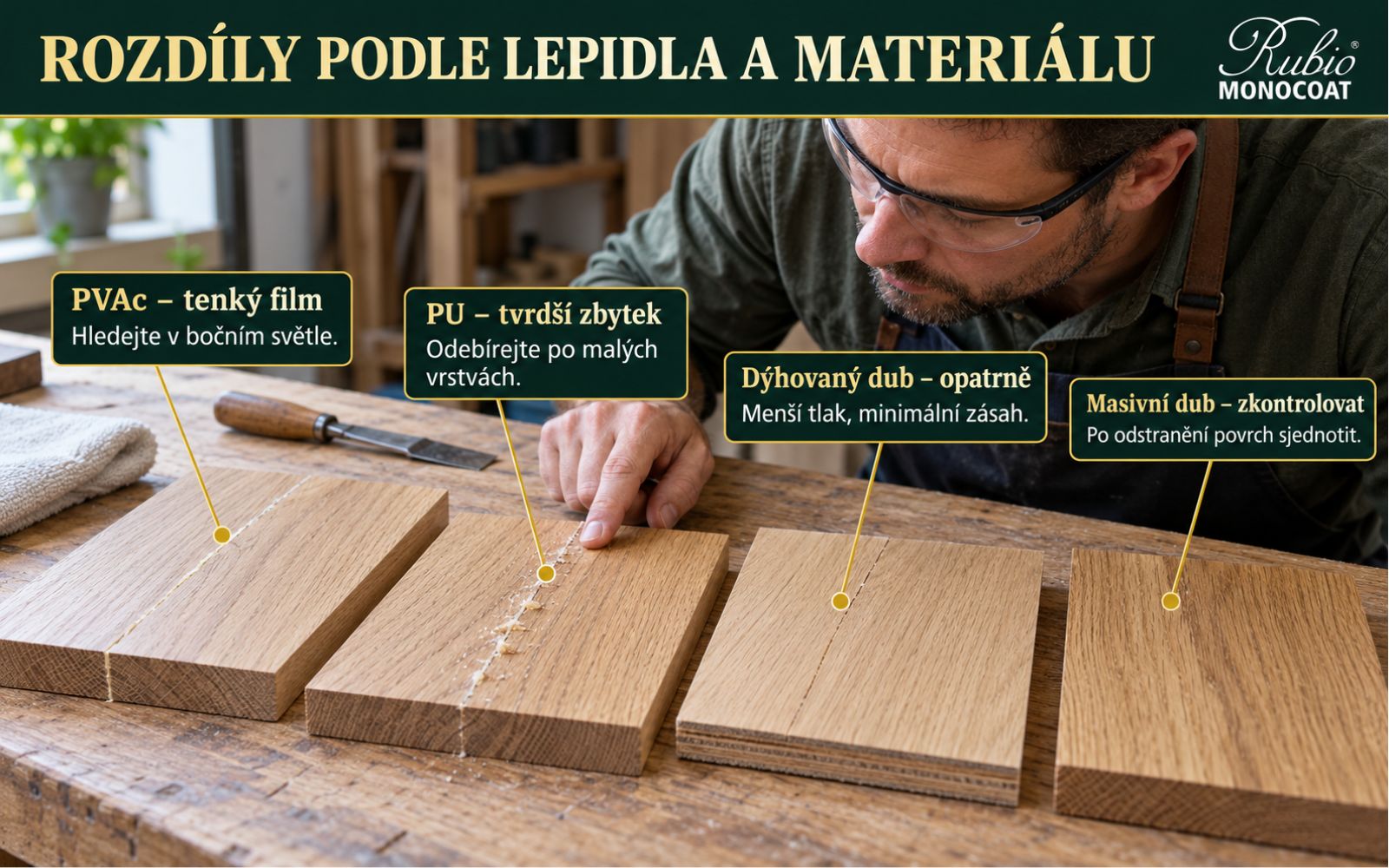 Rozdíly podle lepidla a materiálu
